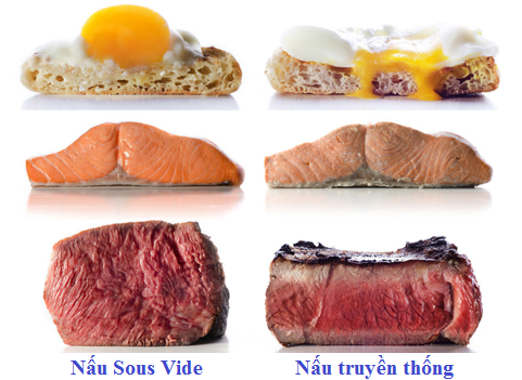 su-khac-nhau-giua-nau-sous-vide-va-nau-truyen-thong